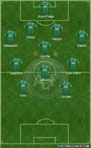 A Chapecoense F football formation