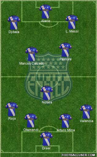 CS Emelec Formation 2018
