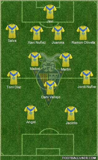 C.F. Badalona Formation 2018