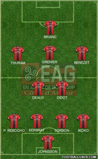 En Avant de Guingamp football formation