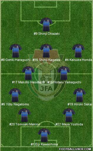 Japan Formation 2018