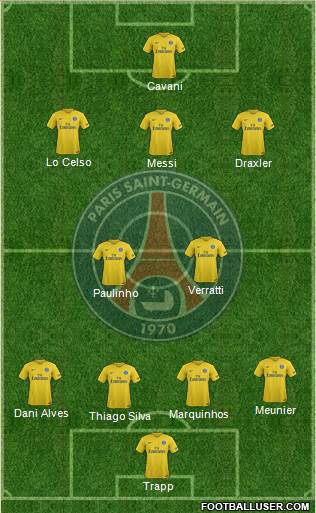Paris Saint-Germain Formation 2018