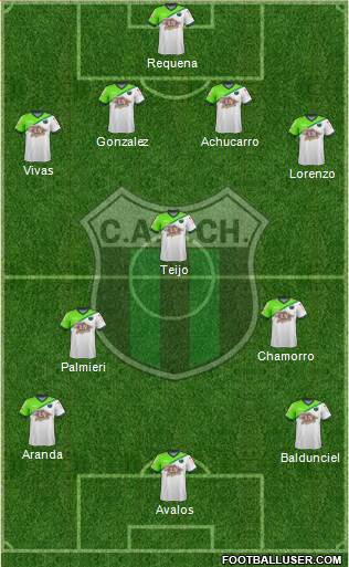 Nueva Chicago Formation 2018
