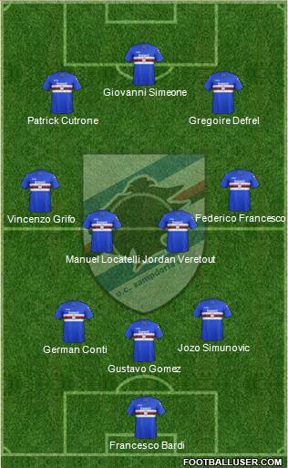 Sampdoria Formation 2018