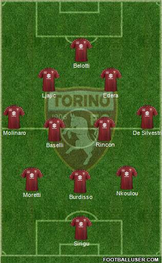 Torino Formation 2018