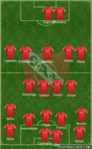 Independiente Formation 2018