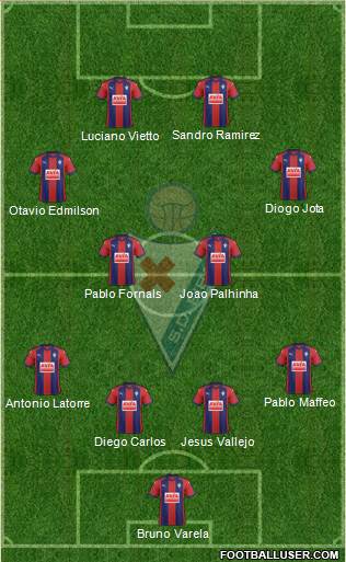 S.D. Eibar S.A.D.