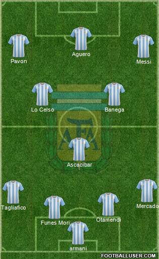 Argentina Formation 2018