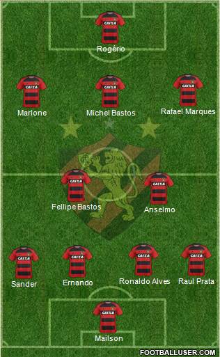 Sport C Recife 4-2-3-1 football formation