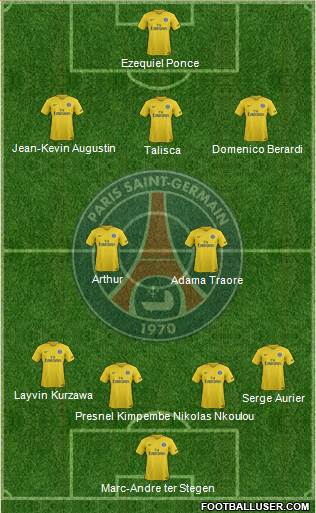 Paris Saint-Germain Formation 2018