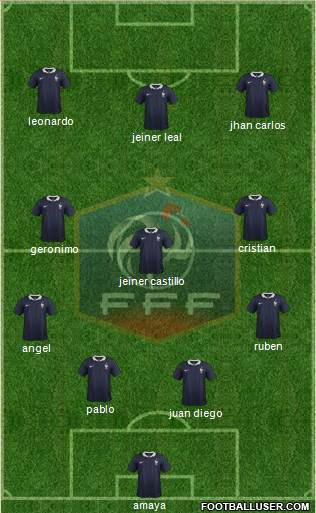 France Formation 2018