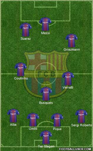 F.C. Barcelona Formation 2018