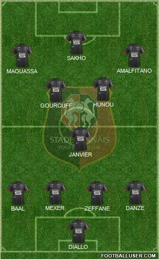 Stade Rennais Football Club Formation 2018