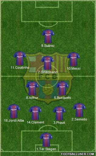 F.C. Barcelona Formation 2018
