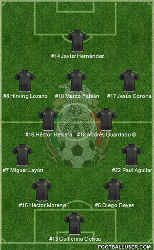Mexico Formation 2018