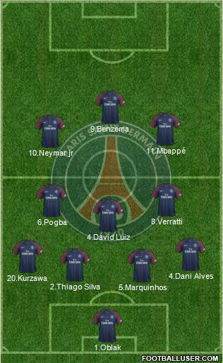 Paris Saint-Germain Formation 2018