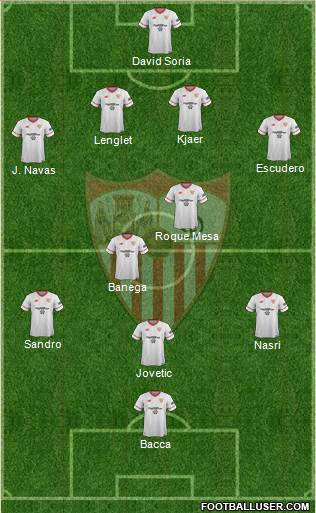 Sevilla F.C., S.A.D. Formation 2018