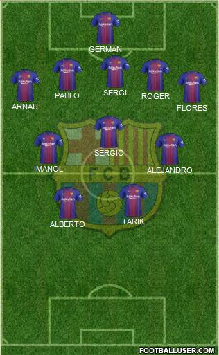 F.C. Barcelona Formation 2018