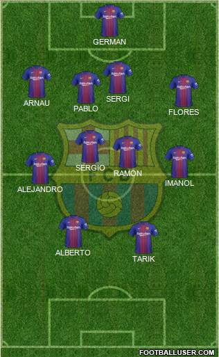 F.C. Barcelona Formation 2018