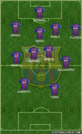 F.C. Barcelona Formation 2018