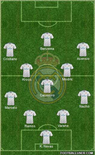 Real Madrid C.F. Formation 2018