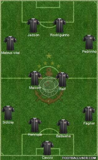 SC Corinthians Paulista Formation 2018