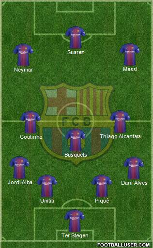F.C. Barcelona Formation 2018