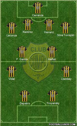 Olimpo de Bahía Blanca football formation