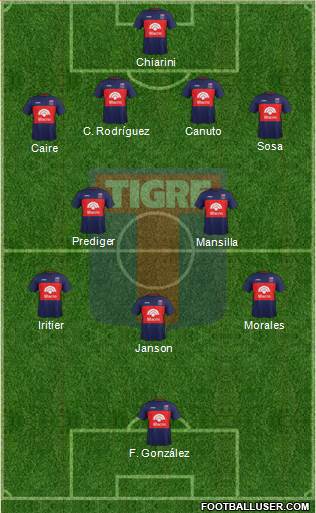 Tigre Formation 2018