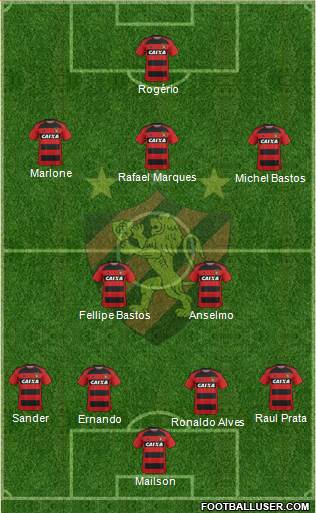 Sport C Recife Formation 2018