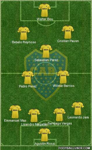 Boca Juniors Formation 2018