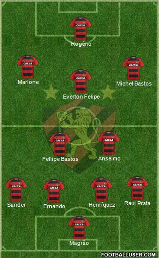 Sport C Recife 4-2-3-1 football formation