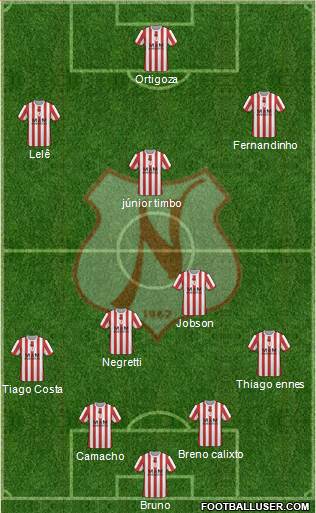 Náutico EC 4-3-3 football formation