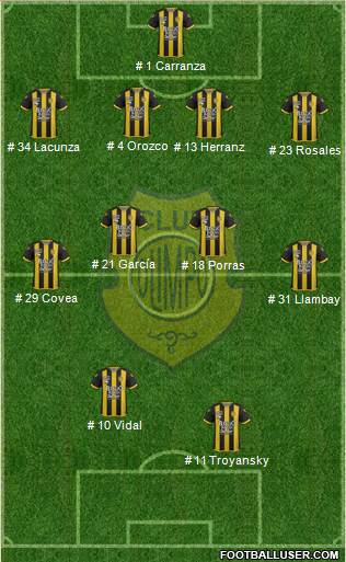 Olimpo de Bahía Blanca football formation