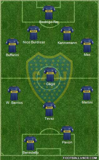 Boca Juniors Formation 2018