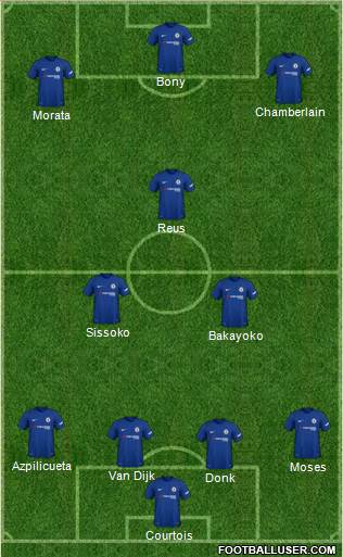 Chelsea Formation 2018