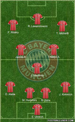FC Bayern München Formation 2018