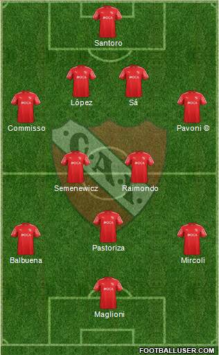 Independiente Formation 2018