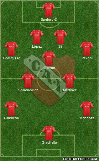 Independiente Formation 2018