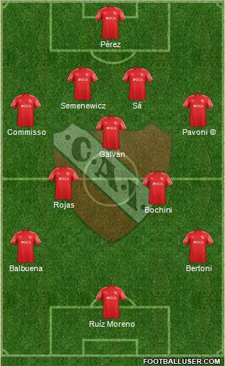 Independiente Formation 2018