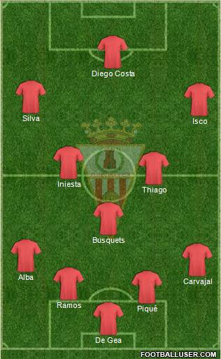 Algeciras C.F. Formation 2018