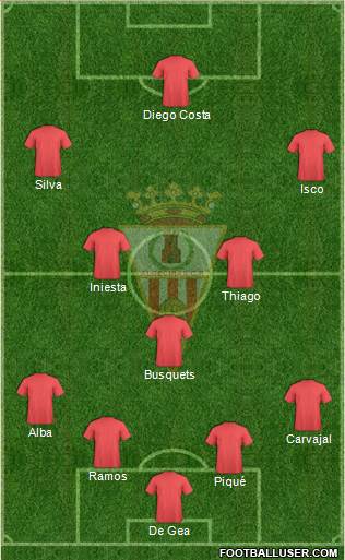 Algeciras C.F. football formation