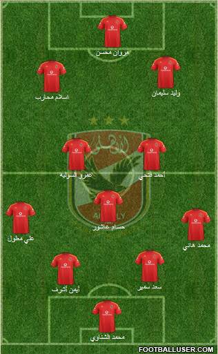 Al-Ahly Sporting Club Formation 2018
