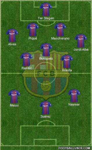 F.C. Barcelona Formation 2018