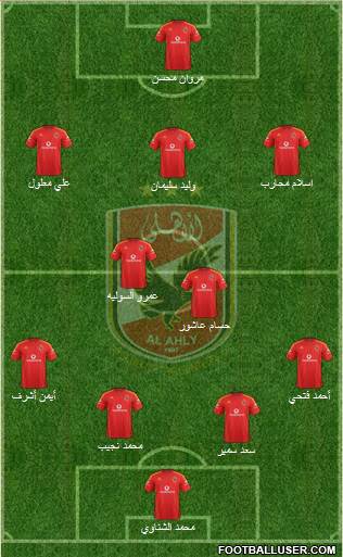 Al-Ahly Sporting Club Formation 2018