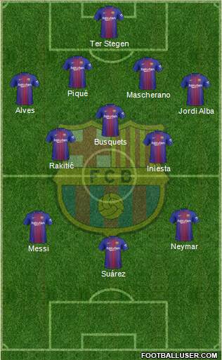 F.C. Barcelona Formation 2018