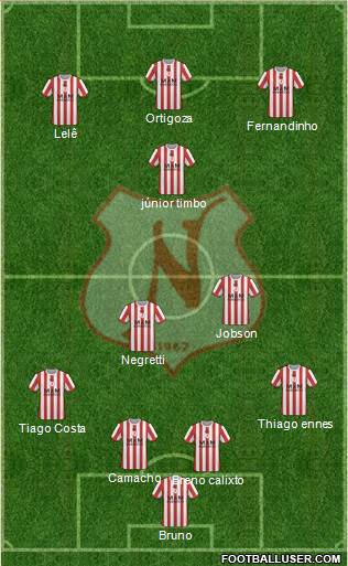 Náutico EC Formation 2018