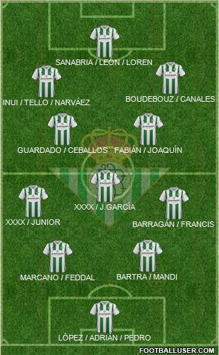 Real Betis B., S.A.D. Formation 2018