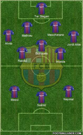 F.C. Barcelona Formation 2018