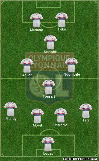 Olympique Lyonnais Formation 2018